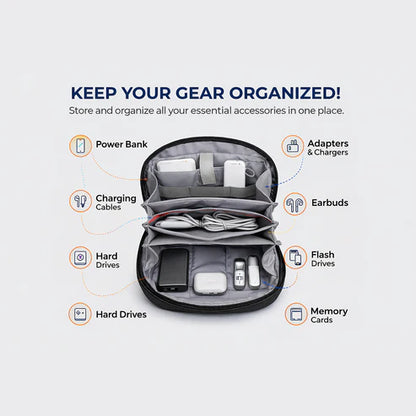 Daily Use Tech Organizer Pouch – Multi-Compartments